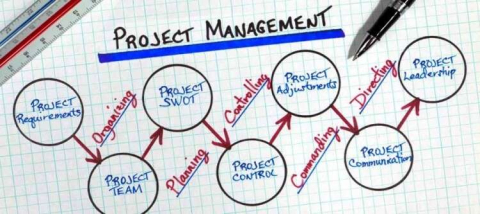Samandağ Belediyesi’nin Bir Projesi Daha DOĞAKA’dan Hibe Almaya Hak Kazandı