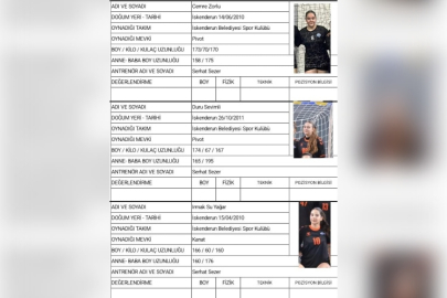 İSKENDERUN BELEDİYESİ MİLLİ TAKIM TARAMASINA 3 YENİ OYUNCU GÖNDERİYOR