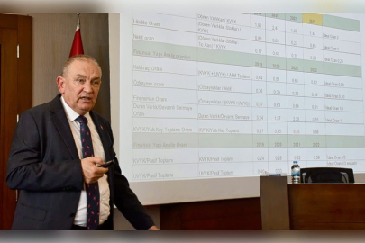 İTSO’da Mali Tablo Analizi, İşletmelerde Bütçeleme ve Kontrol Eğitimi Düzenlendi