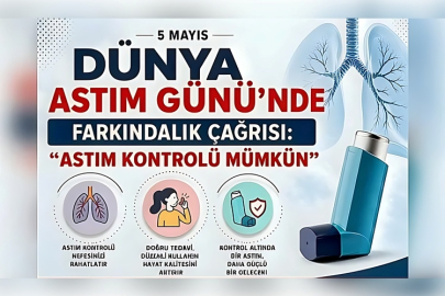 Dünya Astım Günü’nde Farkındalık Çağrısı: “Astım Kontrolü Mümkün”