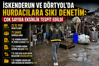 İskenderun ve Dörtyol’da Hurdacılara Sıkı Denetim: Çok Sayıda Eksiklik Tespit Edildi